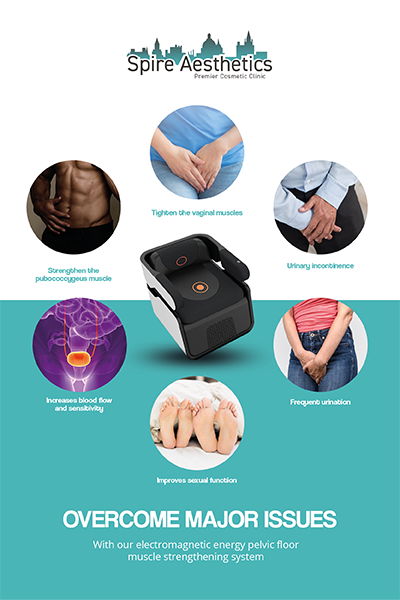 Image showing the benefits of Pelvic Floor Chair Therapy Swadlincote
